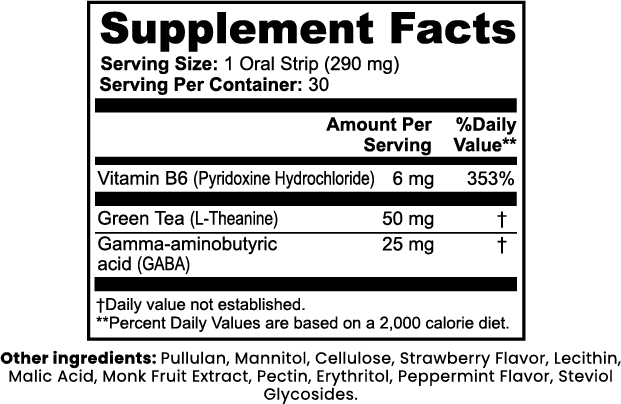 Anti-Anxiety Exam Strips: Immediate Calm & FoF Mitigation