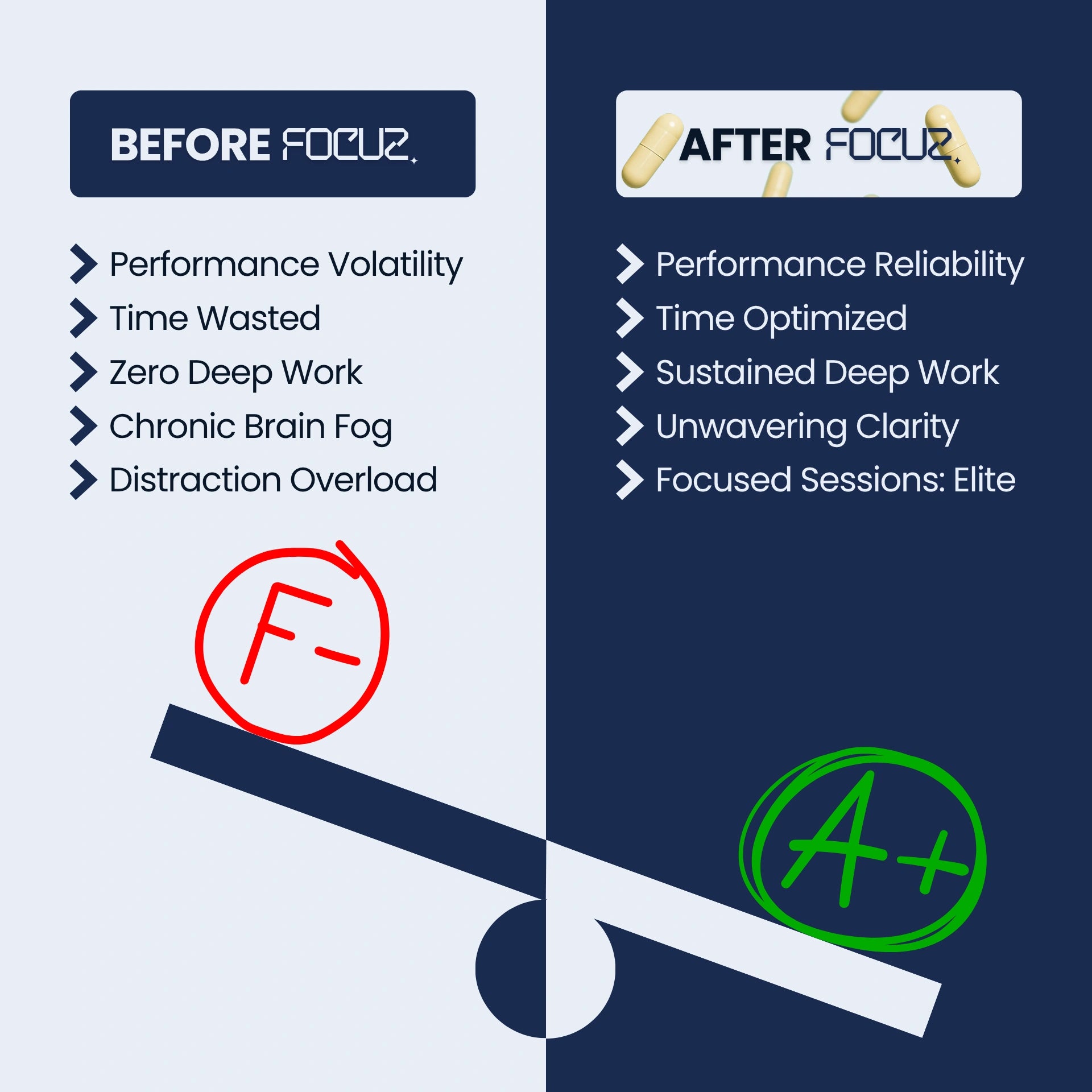 FOCUZ Student Support