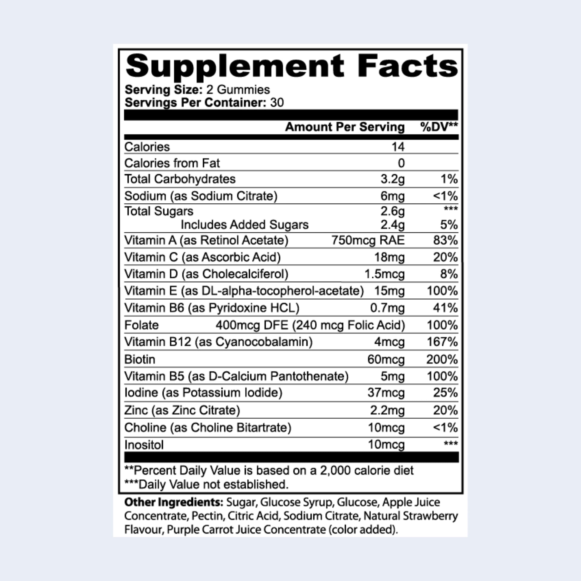 Consistency Multivitamin: Foundational Cognitive Base